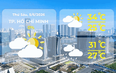 Dự báo thời tiết ngày 5/6/2026 | TP. Hồ Chí Minh có mây, có mưa rào và dông vài nơi