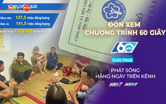 60 Giây Trưa ngày 28/7/2026 | Bảo hiểm xã hội Việt Nam chủ động rà soát, xử lý các trường hợp chi trả chưa đúng quy định