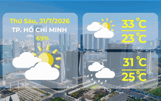Dự báo thời tiết ngày 31/7/2026 | TP. Hồ Chí Minh nhiều mây, chiều và đêm có mưa dông