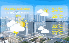Dự báo thời tiết ngày 22/8/2026 | TP. Hồ Chí Minh có nhiều mây, chiều và đêm có mưa rào và rải rác có dông, cục bộ có nơi mưa to