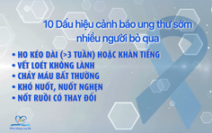 HTV Chiến thắng ung thư: Dấu hiệu cảnh báo ung thư sớm