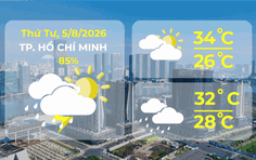 Dự báo thời tiết ngày 5/8/2026 | TP. Hồ Chí Minh Có mây, có mưa rào và dông vài nơi