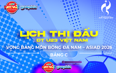 NewZgraphic: Lịch thi đấu U23 Việt Nam tại ASIAD 20