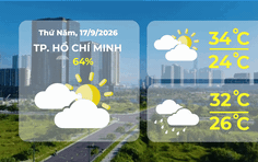Dự báo thời tiết ngày 17/9/2026 | TP. Hồ Chí Minh có mây, có mưa rào và dông vài nơi