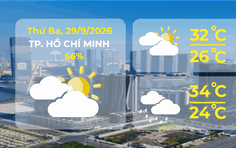 Dự báo thời tiết ngày 29/9/2026 | TP. Hồ Chí Minh có mưa rào và dông vài nơi