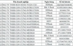 Lập 42 tài khoản doanh nghiệp bán cho người Trung Quốc để nhận tiền lừa đảo