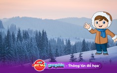 NewZgraphic: Cách giữ ấm cơ thể vào mùa đông lạnh