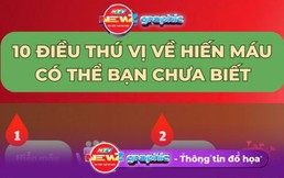 Newzgraphic: 10 điều thú vị về hiến máu có thể bạn chưa biết