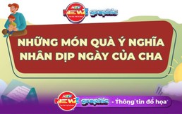 Ngày của cha: "Để cha kể con nghe nhé"