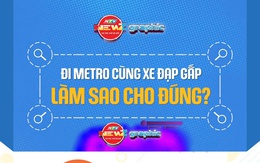 NewZgraphic: Chính thức cho phép mang xe đạp gấp lên tuyến Metro số 1 từ ngày 1/11/2025