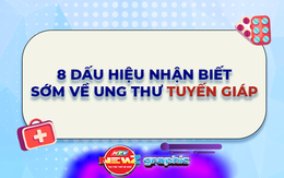 NewZgraphic: 8 dấu hiệu nhận biết sớm về ung thư tuyến giáp