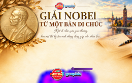 Giải Nobel - Từ di chúc năm 1895 đến giải thưởng toàn cầu