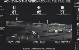 Tên lửa Blue Origin phát nổ trong bài kiểm tra động cơ