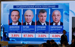 Lãnh đạo các nước chúc mừng ông Vladimir Putin tái đắc cử tổng thống