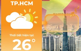 Dự báo thời tiết ngày 30/4/2025: TP.HCM có mây, chiều tối và đêm có mưa rào và dông vài nơi; ngày nắng nóng.