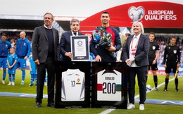 Kết quả vòng loại EURO 2024: Ronaldo lập kỷ lục, Lukaku tỏa sáng