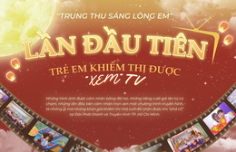“Trung thu sáng lòng em” - Lần đầu tiên trẻ em khiếm thị được “xem” chương trình truyền hình
