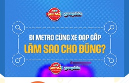 NewZgraphic: Chính thức cho phép mang xe đạp gấp lên tuyến Metro số 1 từ ngày 1/11/2025
