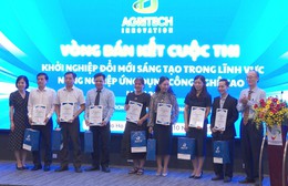 Lộ diện 112 dự án vào bán kết khởi nghiệp nông nghiệp công nghệ cao 2025