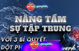 NewZgraphic: Nâng tầm sự tập trung với 3 bí quyết đột phá từ “Deep work”