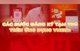 NewZgraphic: Cách đăng ký tạm trú trên ứng dụng VNeID giúp người dân tiết kiệm thời gian