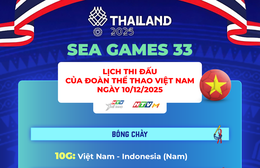 SEA Games 33: Lịch thi đấu ngày 10/12 của đoàn thể thao Việt Nam