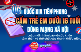 Úc: Quốc gia tiên phong cấm trẻ em dưới 16 tuổi dùng mạng xã hội
