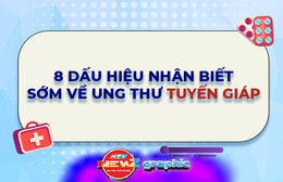 NewZgraphic: 8 dấu hiệu nhận biết sớm về ung thư tuyến giáp