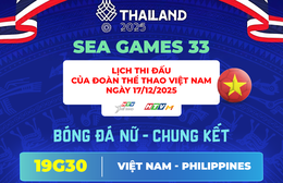 Trực tiếp Chung kết bóng đá nữ Việt Nam - Philippines tại SEA Games 33