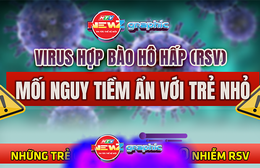 NewZgraphic: Virus hợp bào hô hấp (RSV) – Mối nguy tiềm ẩn với trẻ nhỏ