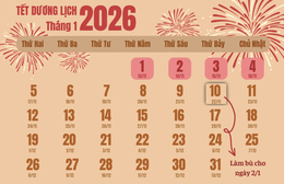 Công chức, viên chức nghỉ Tết Dương lịch 2026 liên tục 4 ngày