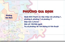 Phường Gia Định được thành lập từ sáp nhập 4 phường