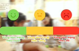 Chậm: Thang đo cảm xúc