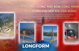 Khởi công, động thổ bốn công trình chào mừng Đại hội XIV của Đảng