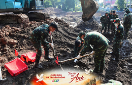 Chiến tranh khép lại, ký ức còn mãi