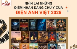 Những điểm nhấn đáng chú ý của điện ảnh Việt 2025; review phim Ai thương ai mến
