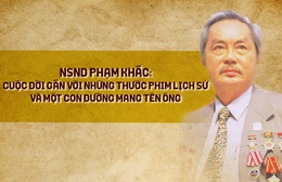 Con đường Phạm Khắc: Một con đường - Một dấu ấn di sản