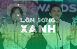 BXH tuần 1 tháng 3: Top 1 gây ngạc nhiên