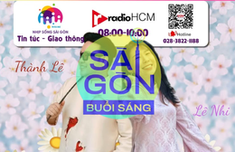 Ngành quản trị nhân lực
