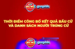 NewZgraphic: Thời điểm công bố kết quả trúng cử và danh sách người trúng cử