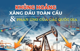 Các quốc gia phản ứng trước khủng hoảng xăng dầu toàn cầu