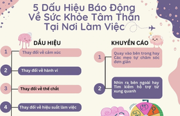 5 dấu hiệu báo động về sức khỏe tâm thần tại nơi làm việc