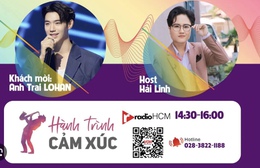 Hành trình cảm xúc: Từ học viên cảnh sát đến Anh Trai LOHAN