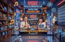TP. Hồ Chí Minh ứng dụng A.I. vào giáo dục