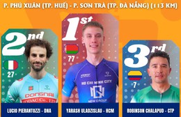 Kết quả chặng 10: TP. Huế - Đà Nẵng| Cúp Truyền hình 2026