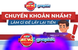 Chuyển khoản nhầm? Làm gì để lấy lại tiền
