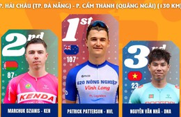Kết quả chặng 11: TP. Đà Nẵng - Quảng Ngãi | Cúp Truyền hình 2026