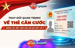 NewZgraphic: Thay đổi quan trọng về thẻ Căn cước - Những cột mốc công dân cần đặc biệt lưu ý