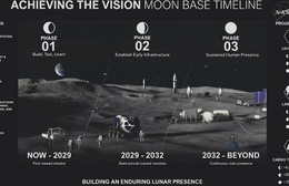 Tên lửa Blue Origin phát nổ trong bài kiểm tra động cơ