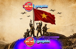 NewZgraphic: Chiến thắng Điện Biên Phủ - Mốc son chói lọi trong lịch sử dân tộc